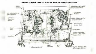 Mangueras de vacío Ford f150 4.9L