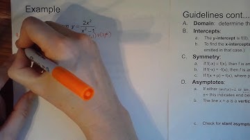 Calc 1 Sec 4-5 Curve Sketching