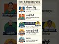 आप जानते हो? Bihar GK Quiz 🔥 #shorts #bihargk  #biharquiz  #bihargkshorts