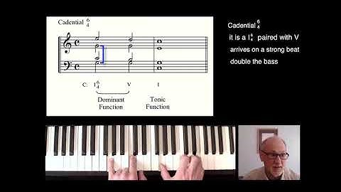 The Cadential 6-4 Chord. Book 2. Chapter 10.