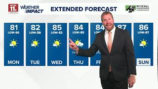 Sunshine is back! Here's when rain returns | WTOL 11 Weather