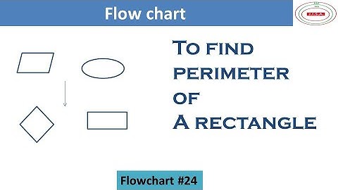 flowchart to find perimeter of rectangle | flowchart to print perimeter of rectangle | flowchart_24
