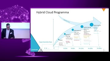 Hybrid Cloud Programma als fundament voor groei en innovatie [Easypay Case]