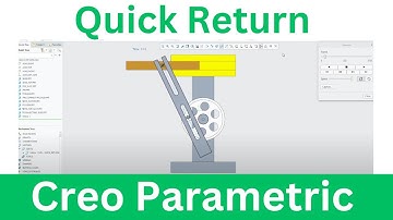 Whitworth Quick Return: Design & 3D Modeling in Creo