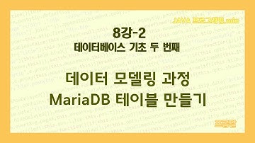 [JAVA 프로그래밍.min] 8강-2.데이터베이스 기초 두 번째, 데이터 모델링 과정, MariaDB 테이블 만들기