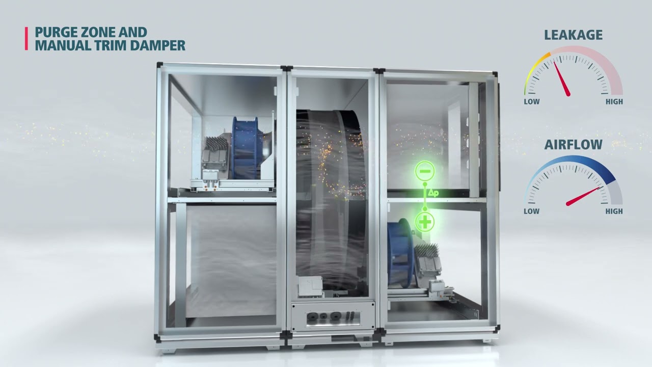 ALC™ - Automatisk Lækage Kontrol