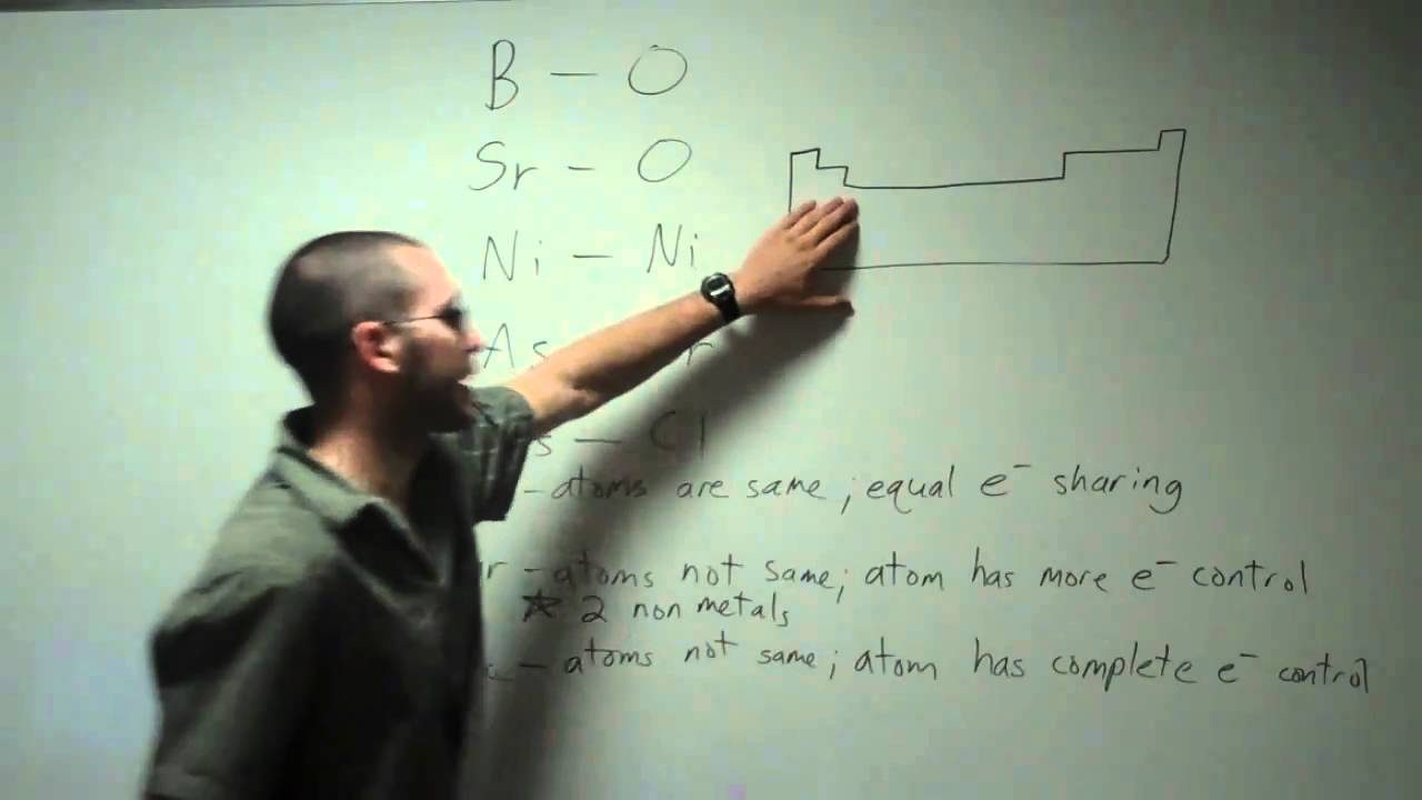 Problem 17 - YouTube