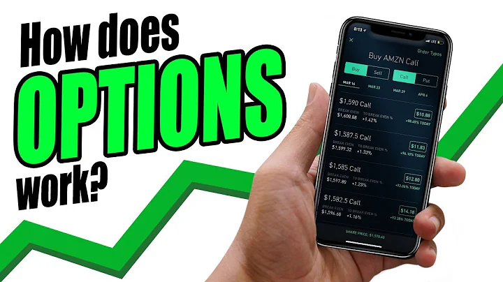 Options Spread Strategies I | Tim Black | Trading Strategy Guides