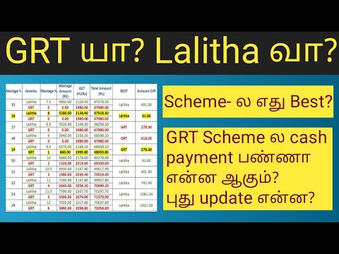 GRT vs Lalitha Jewelry| Gold savings scheme| Scheme comparison| which is BEST|Tamil|Ponmagal360