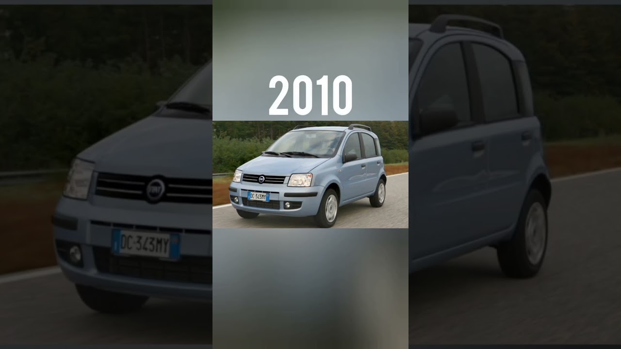 Evolution of  fiat panda (1980~2023) 