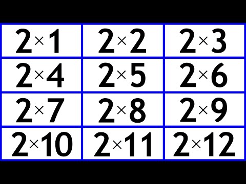 2 x Times Multiplication Table for Kids - Fun & Simple Math Equations for Elementary School Children