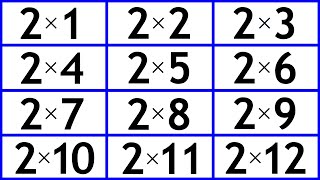 2 X Times Multiplication Table For Kids  Fun U0026 Simple Math Equations For Elementary School Children