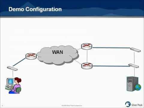 udp-streaming