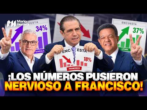 ¡Se Prendió El PLD! Francisco Javier Ataca Las Encuestas Mientras Gonzalo Y Leonel Aprietan El Paso