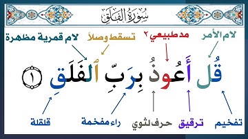  سورة الفلق || د. أيمن سويد ||قراءة المنهجية
