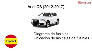 Comment trouver le fusible des vitres sur Audi Q3