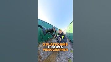 Videographer Tools That Make My Workflow 10x Better!