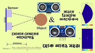 HC-SR04 & HY-SRF05 Working Principle(Bangla)_PART_1_How To Ultrasonic Sonar Sensor Work