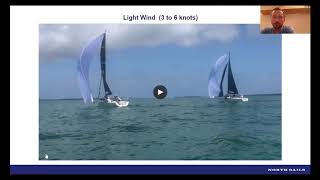 Let's Talk Melges 24
