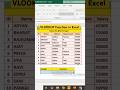 LOOKUP Function in Excel | Excel Lookup Function Explained in Hindi | Excel Tips & Tricks