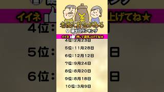 老後に貯金がある誕生日ランキングTOP100 #占い #開運 #お金 #貯金 #老後