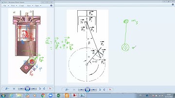 [Đồ án động cơ đốt trong] Chương II. Tính toán và vẽ đường biểu diễn động lực học (Phần 3)