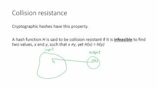 Demystifying the Blockchain - week 1 lecture 5