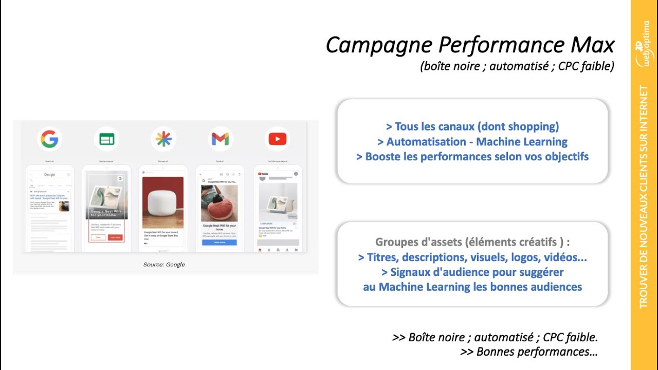 Comment créer une campagne Performance Max sur Google Ads - YouTube