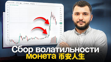 СБОР ВОЛАТИЛЬНОСТИ | Торговля листинга | Монета 币安人生 | CКАЛЬПИНГ | Айк - Ответы на вопросы.