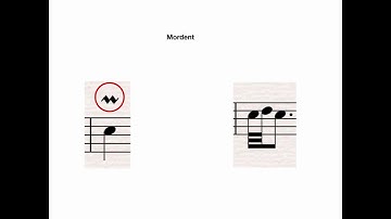 Lesson 11: More Music Symbols, mordent, trill, turn and their inverted forms