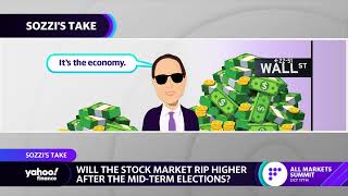 Will The Stock Market Rally After The Midterm Elections?