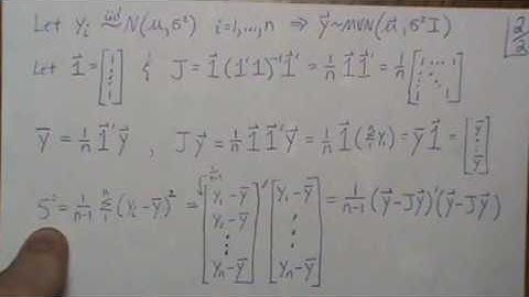 Independence of Quadratic Forms (another proof)