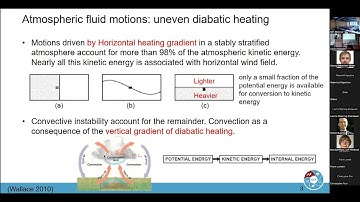 TRR181 Seminar Series: "Understanding Large-Scale Circulation...", by Prof. Dr. Christian Franzke