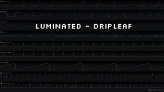 Luminated - Dripleaf (Oscilloscope View)