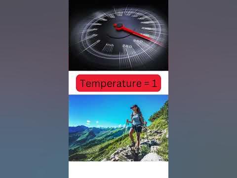 What's Temperature in GPT models? - YouTube