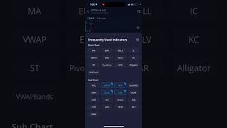 طريقة إضافة المؤشرات مثل الفيواب باندز في تطبيق ويبل vWAB BANDs / Webull