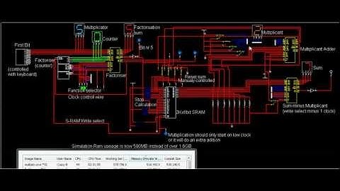 4Bit ALU revised Multiplication