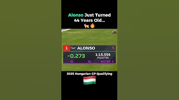 Adrian Newey, Please Give Alonso a Good Car Next Year 🙏