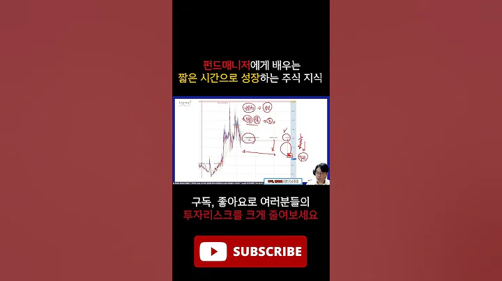 #휴림에이텍 지금 팔아도 기존의 전환행사 수량은 이익이다 #주식 #세력 #테마