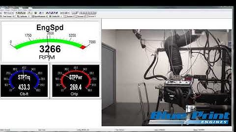 BluePrint Engines 383 Stroker Dyno Testing BP3830CTC1S