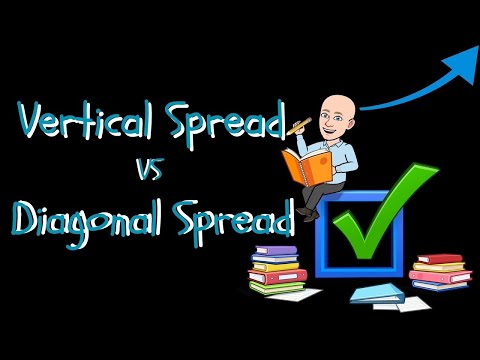 Options Trading Lesson | Vertical Spreads vs Diagonal Spreads