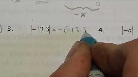 M20 1 Absolute Value, Definition and Function   Lesson