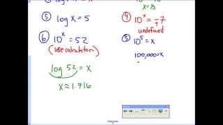 5.4 Common and Natural Logarithmic Functions (Haygood)