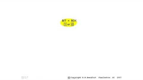 5   Understanding Bits and Instructions AB PLC Training