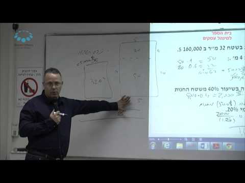 כנס שמאות ומימוש נדל"ן / מר עודד חירם (מוסמך בעסקים ושמאי מקרקעין)