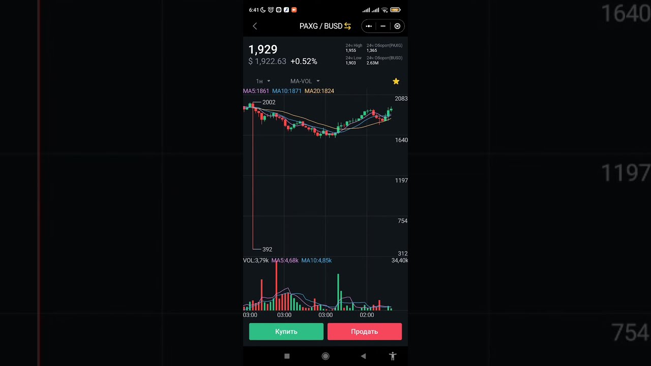 инвестиции в золото сделают тебя богатым. Pax Gold. Gold. Gold 🥇