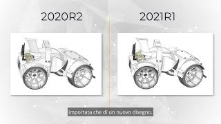 Ansys SpaceClaim - Novità 2021R1
