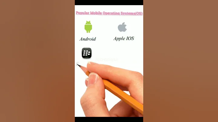 Popular Mobile Operating Systems(OS)