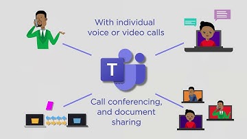 Work From home with Microsoft Teams