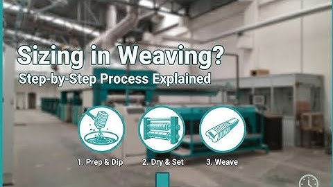 Sizing Process in Weaving | Step-by-Step Explanation of Warp Sizing in Textile Manufacturing